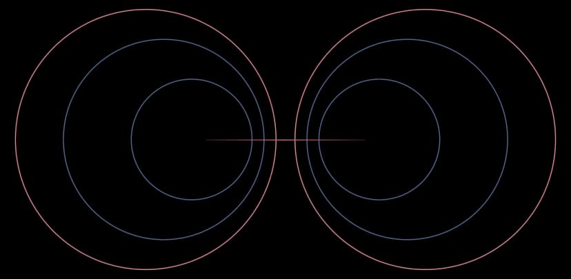 Konsultasi Menyeluruh