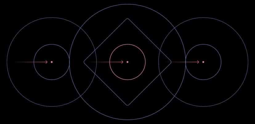 Aman dan Tepat Waktu